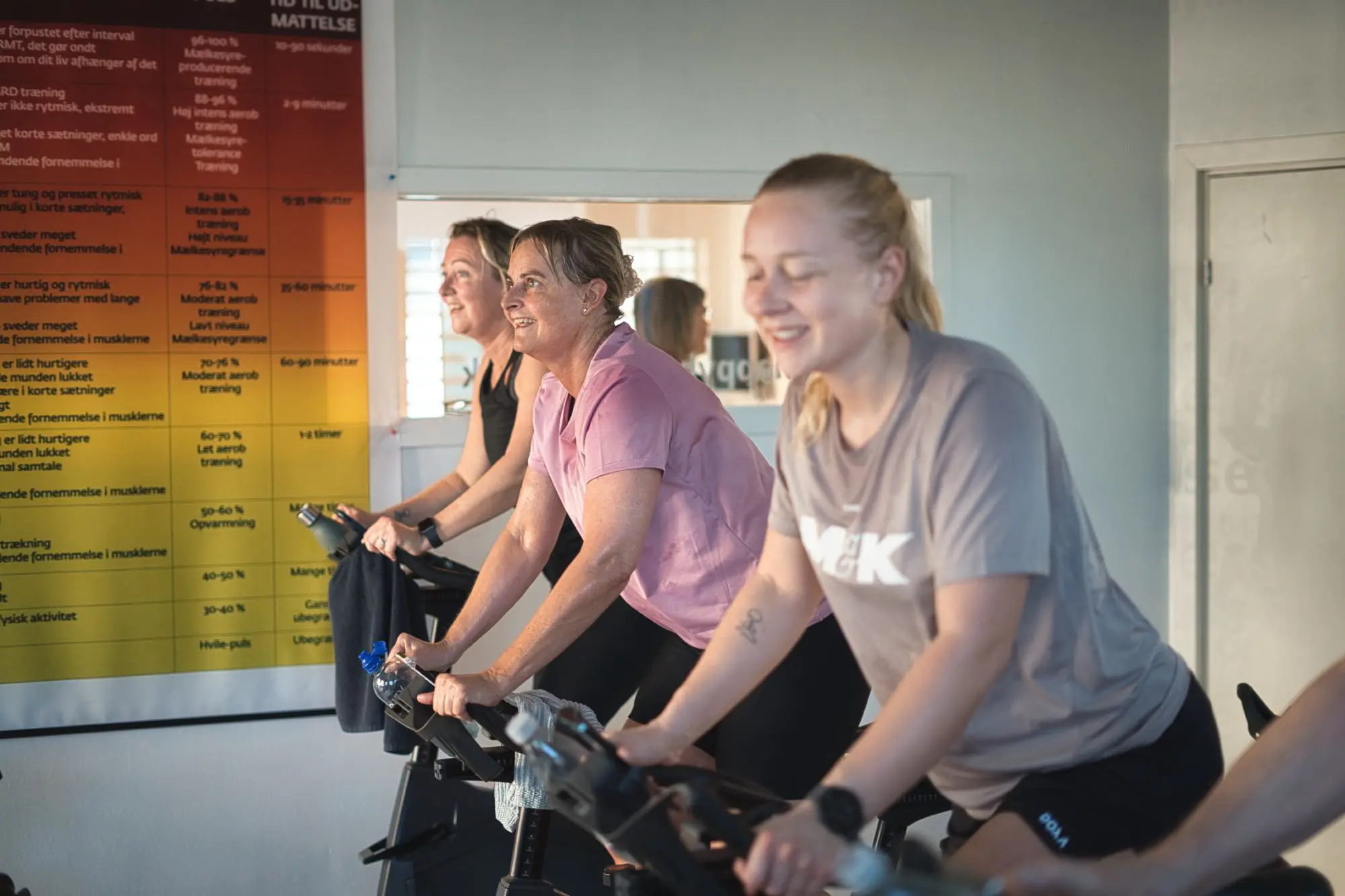 To deltagere træner på spinningcykler